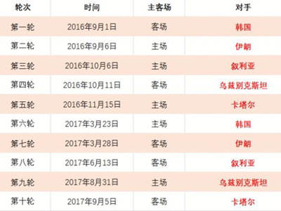 加布精神代,代相传,阿尔特塔号,世界杯下注,2026世界杯,赔率分析,下注技巧,赛事预测