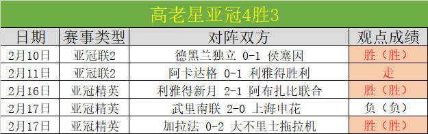 足球之夜,梦想与现实,展望,世界杯下注,2026世界杯,赔率分析,下注技巧,赛事预测