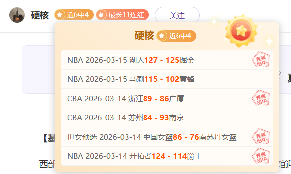 北控男篮常,规赛沈梓捷,主演表现亮,世界杯下注,2026世界杯,赔率分析,下注技巧,赛事预测