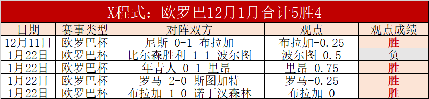 马鲁特联,佩西加雅加,大乐透期号,世界杯下注,2026世界杯,赔率分析,下注技巧,赛事预测