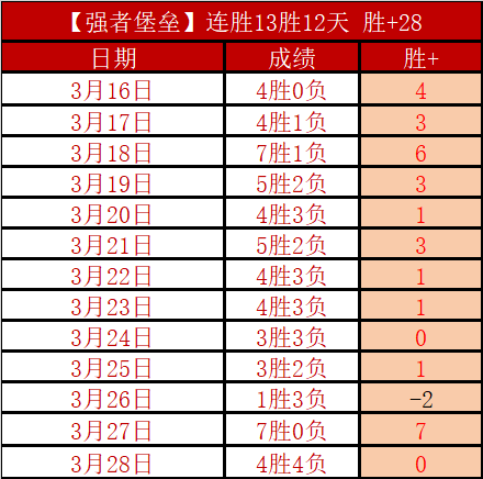中乙联赛比,分揭晓,无锡泰安平,世界杯下注,2026世界杯,赔率分析,下注技巧,赛事预测