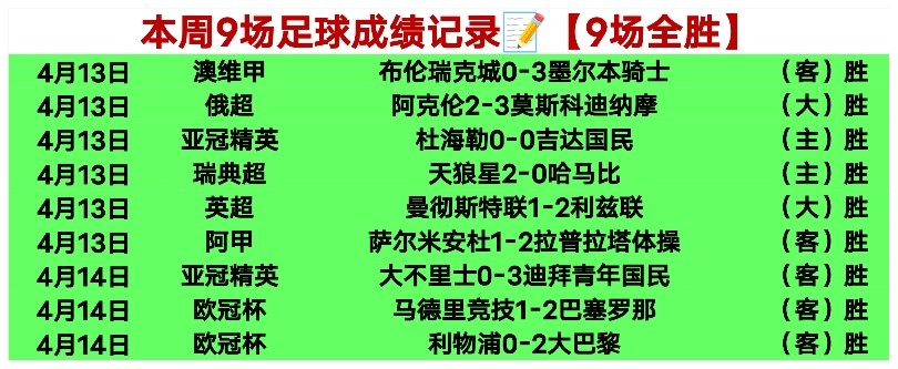 大乐透期号,专家推荐,客队失势,世界杯下注,2026世界杯,赔率分析,下注技巧,赛事预测
