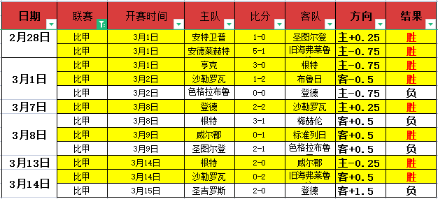 篮球分析,雷霆与太阳,赛事解读,世界杯下注,2026世界杯,赔率分析,下注技巧,赛事预测