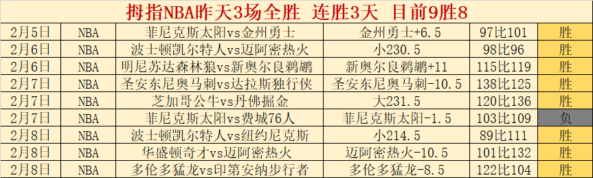 黄开洲,黄聪加盟山,西崇德荣海,世界杯下注,2026世界杯,赔率分析,下注技巧,赛事预测