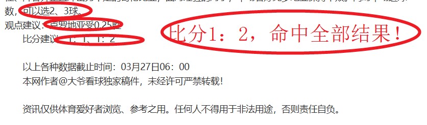 曼晚,纽卡曼联旧,费与乔林顿,世界杯下注,2026世界杯,赔率分析,下注技巧,赛事预测