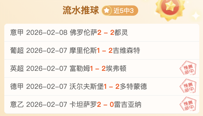 Aoostar,内存,接口,世界杯下注,2026世界杯,赔率分析,下注技巧,赛事预测