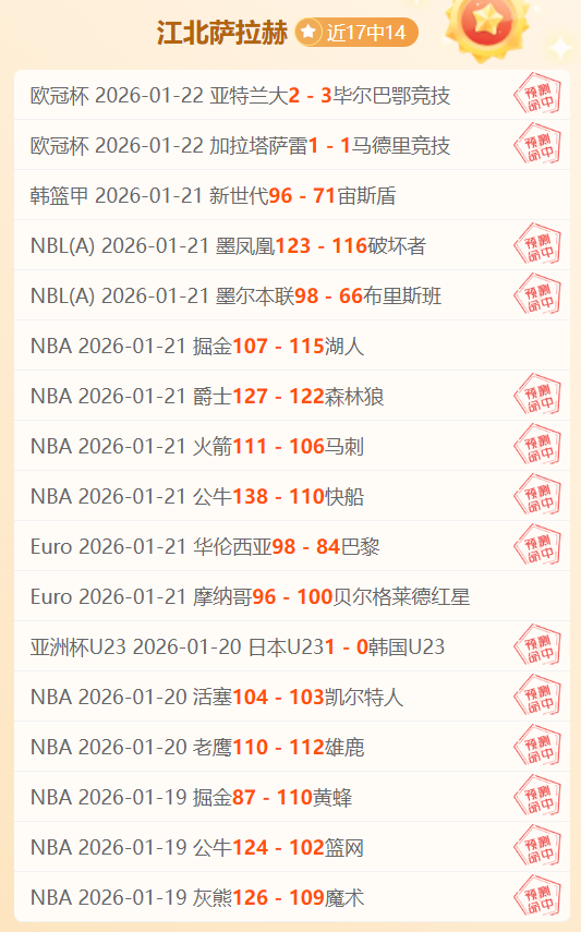 世界杯下注,资讯,2026世界杯,世界杯下注,2026世界杯,赔率分析,下注技巧,赛事预测