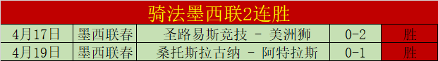 世界杯下注,资讯,2026世界杯,世界杯下注,2026世界杯,赔率分析,下注技巧,赛事预测