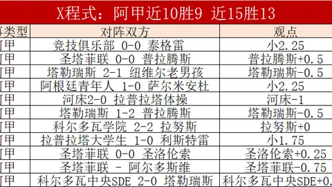 拉斯帕尔马斯主场遭巴萨零封，奥尔莫与费兰各贡献进球