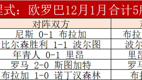 马鲁特联vs佩西加雅加达：大乐透期号专家推荐质合分析